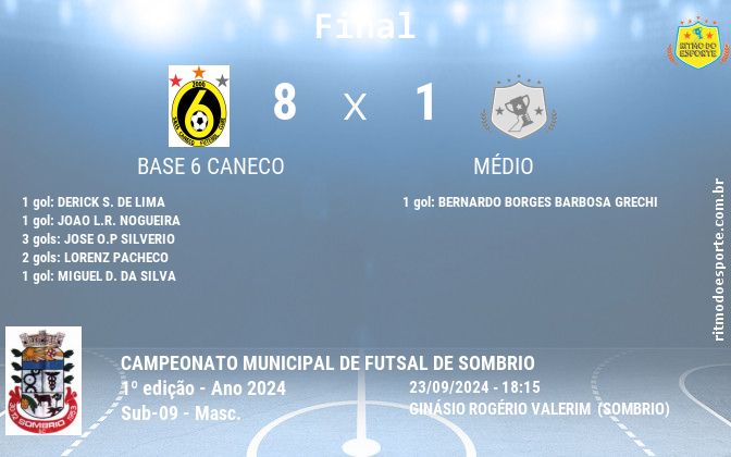Resultado da partida