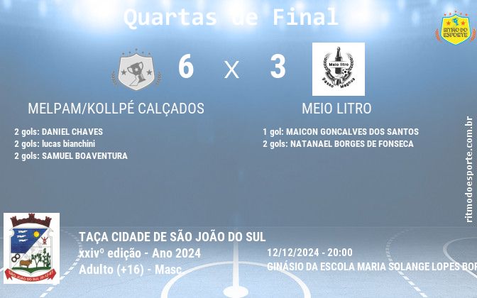Resultado da partida