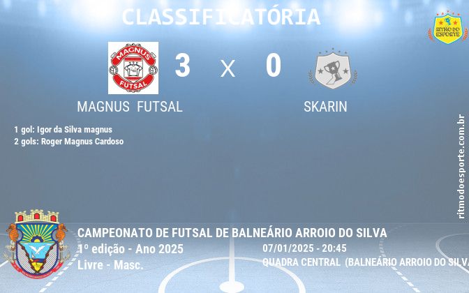 Resultado da partida