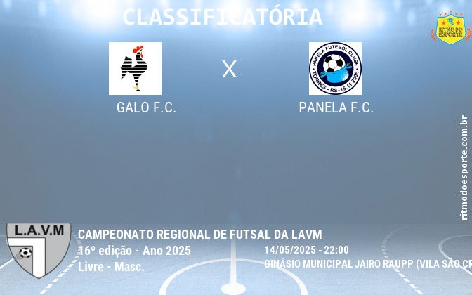Resultado da partida