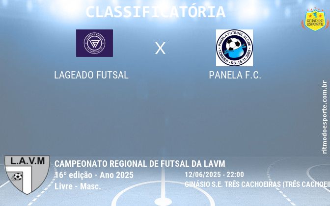 Resultado da partida