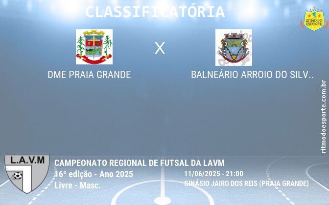 Resultado da partida