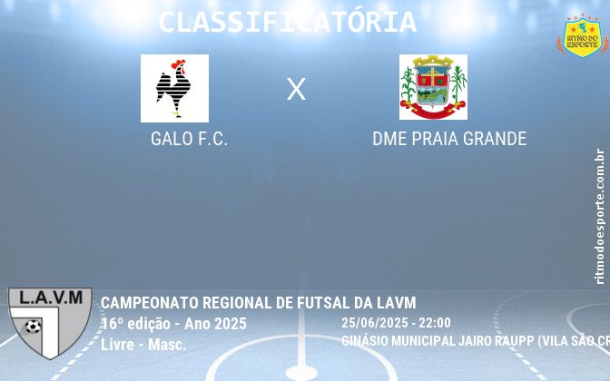 Resultado da partida