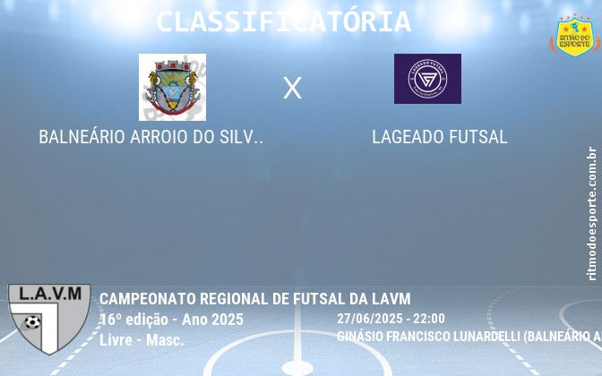 Resultado da partida