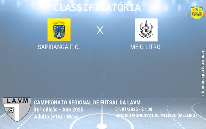 Resultado da partida