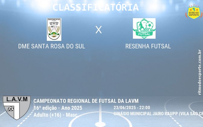 Resultado da partida