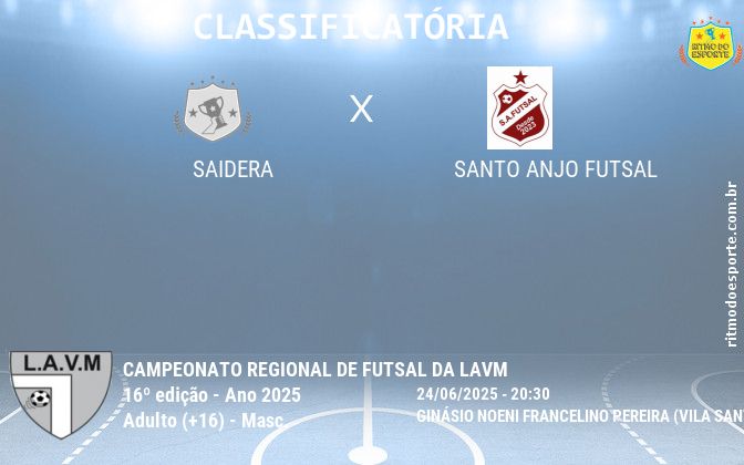 Resultado da partida