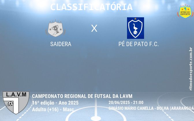 Resultado da partida