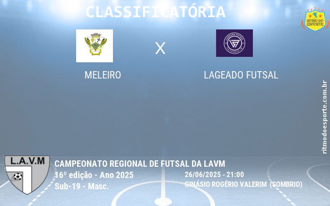 Resultado da partida