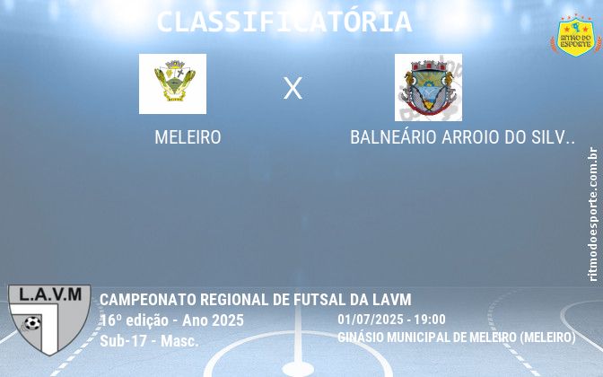 Resultado da partida