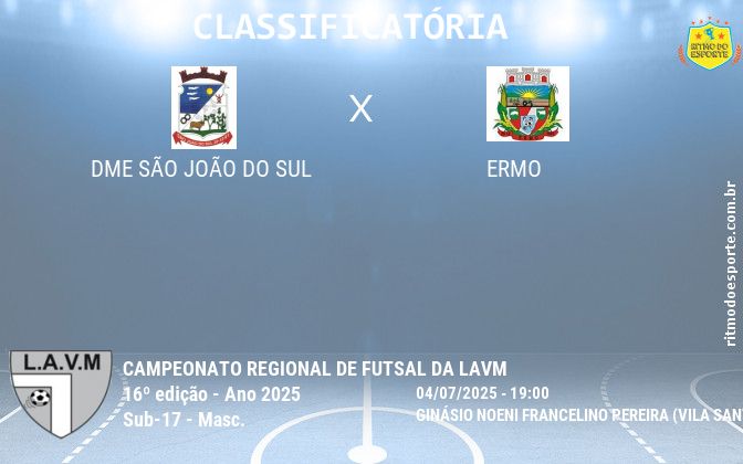 Resultado da partida