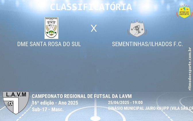 Resultado da partida
