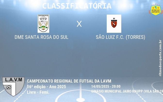 Resultado da partida