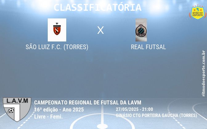Resultado da partida