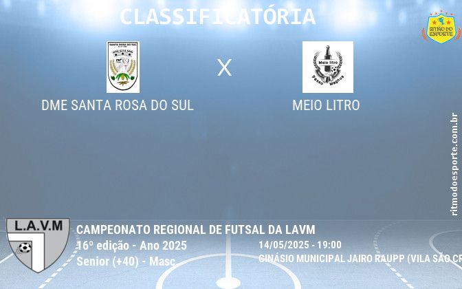 Resultado da partida