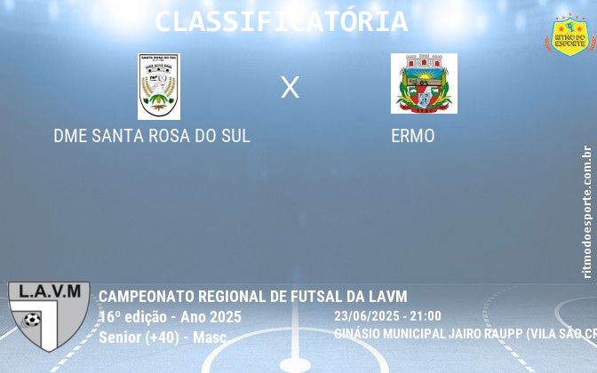 Resultado da partida