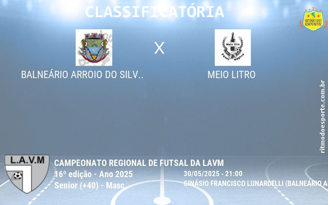 Resultado da partida