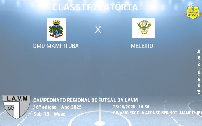 Resultado da partida
