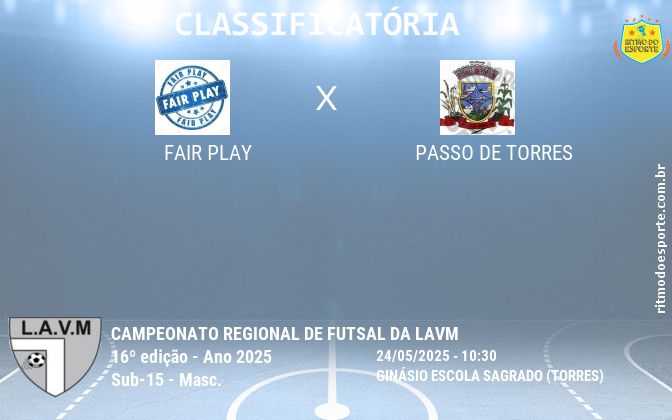 Resultado da partida