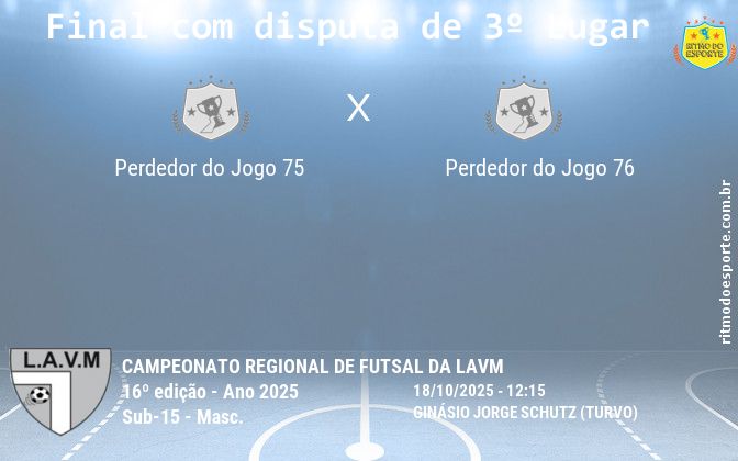 Resultado da partida