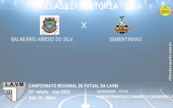 Resultado da partida