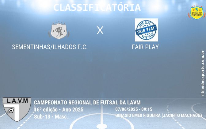 Resultado da partida