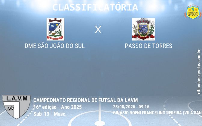 Resultado da partida