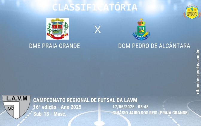 Resultado da partida