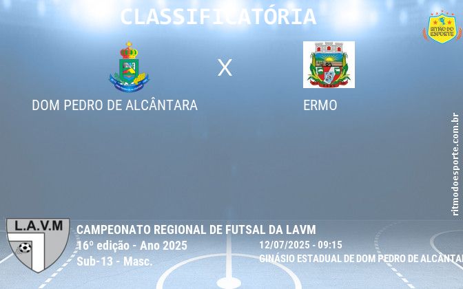 Resultado da partida