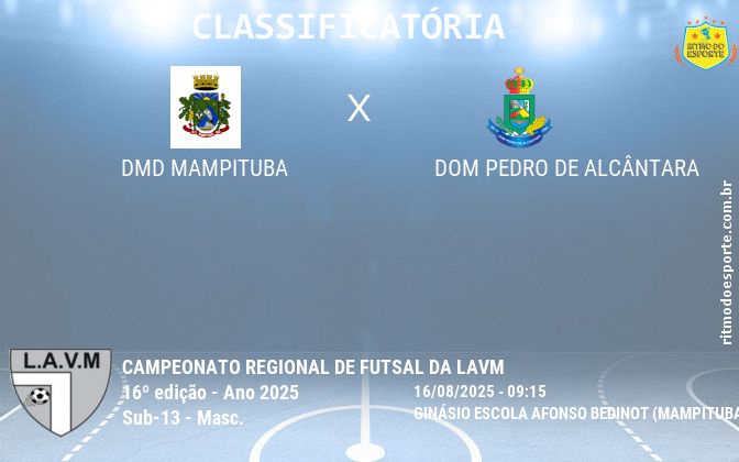 Resultado da partida