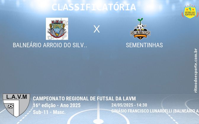 Resultado da partida