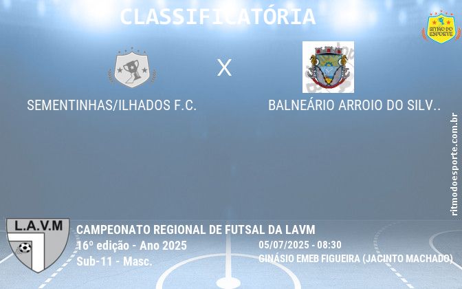 Resultado da partida
