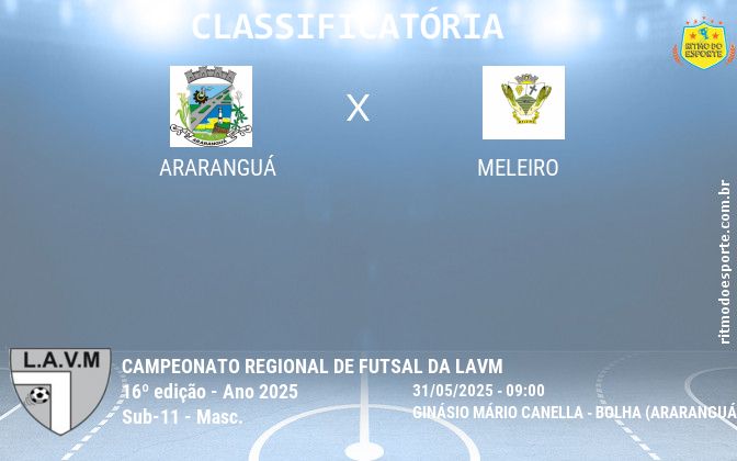 Resultado da partida