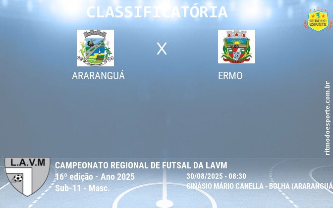Resultado da partida