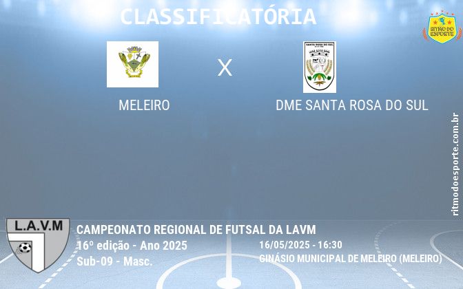 Resultado da partida