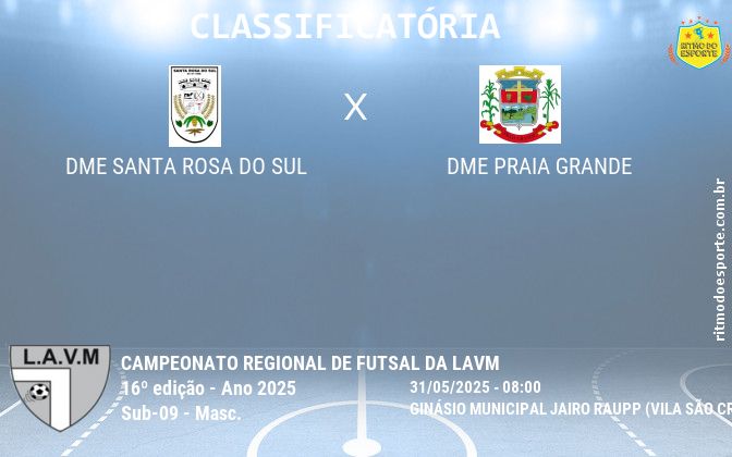 Resultado da partida