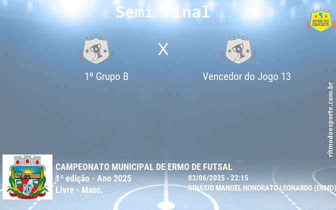 Resultado da partida