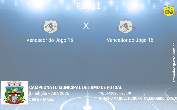 Resultado da partida
