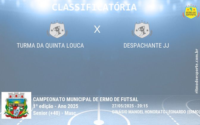 Resultado da partida