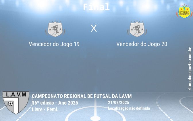 Resultado da partida