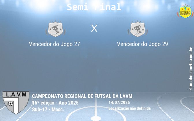 Resultado da partida