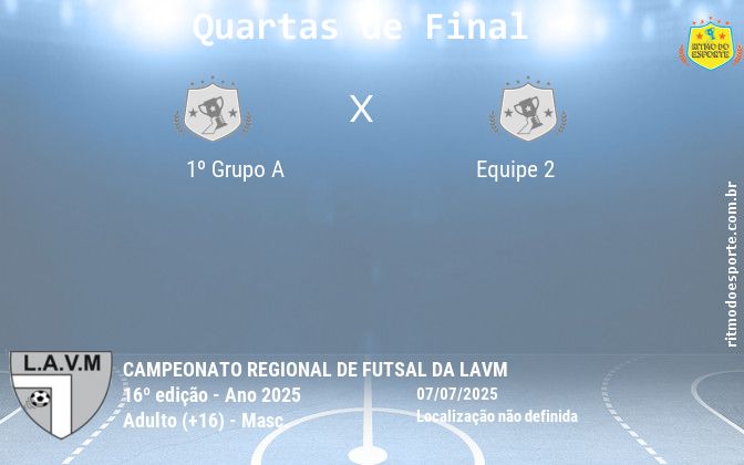 Resultado da partida