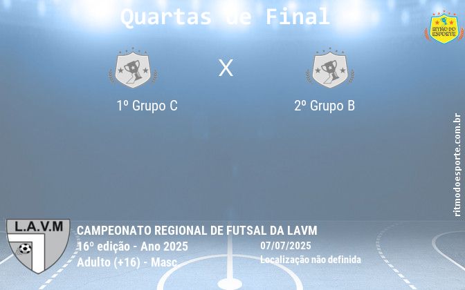 Resultado da partida