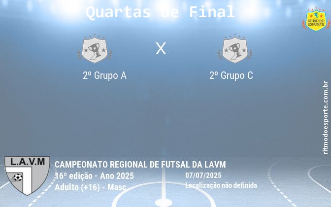 Resultado da partida