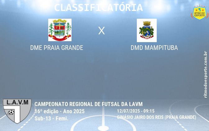 Resultado da partida