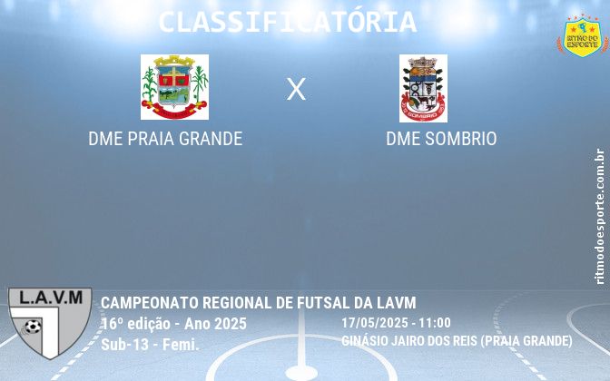 Resultado da partida