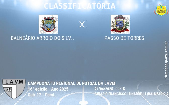 Resultado da partida
