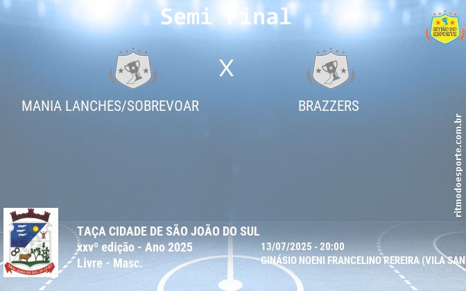 Resultado da partida