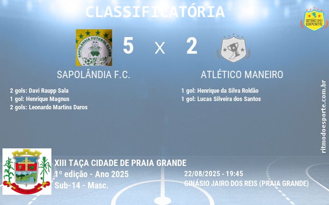 Resultado da partida
