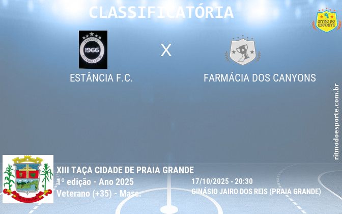 Resultado da partida